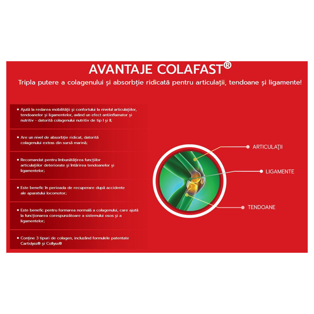 Colafast Colagen Rapid, 30 Capsule 2 Cutii + 1 Gratis, Good Days Therapy
