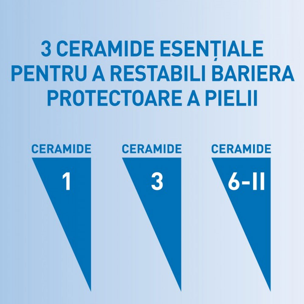 Crema hidratanta pentru fata si corp piele uscata si foarte uscata, 177ml, CeraVe