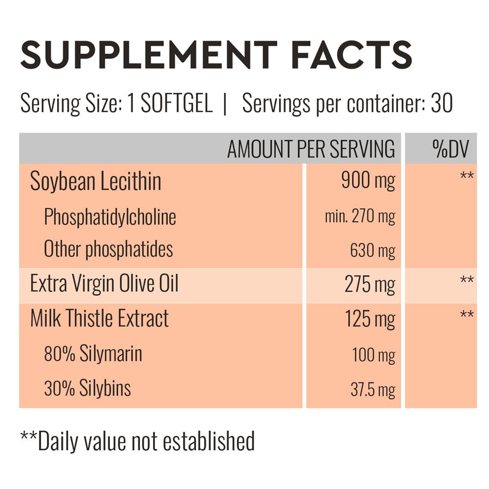 Guard Your Liver Good Routine, 30 Capsule, Secom