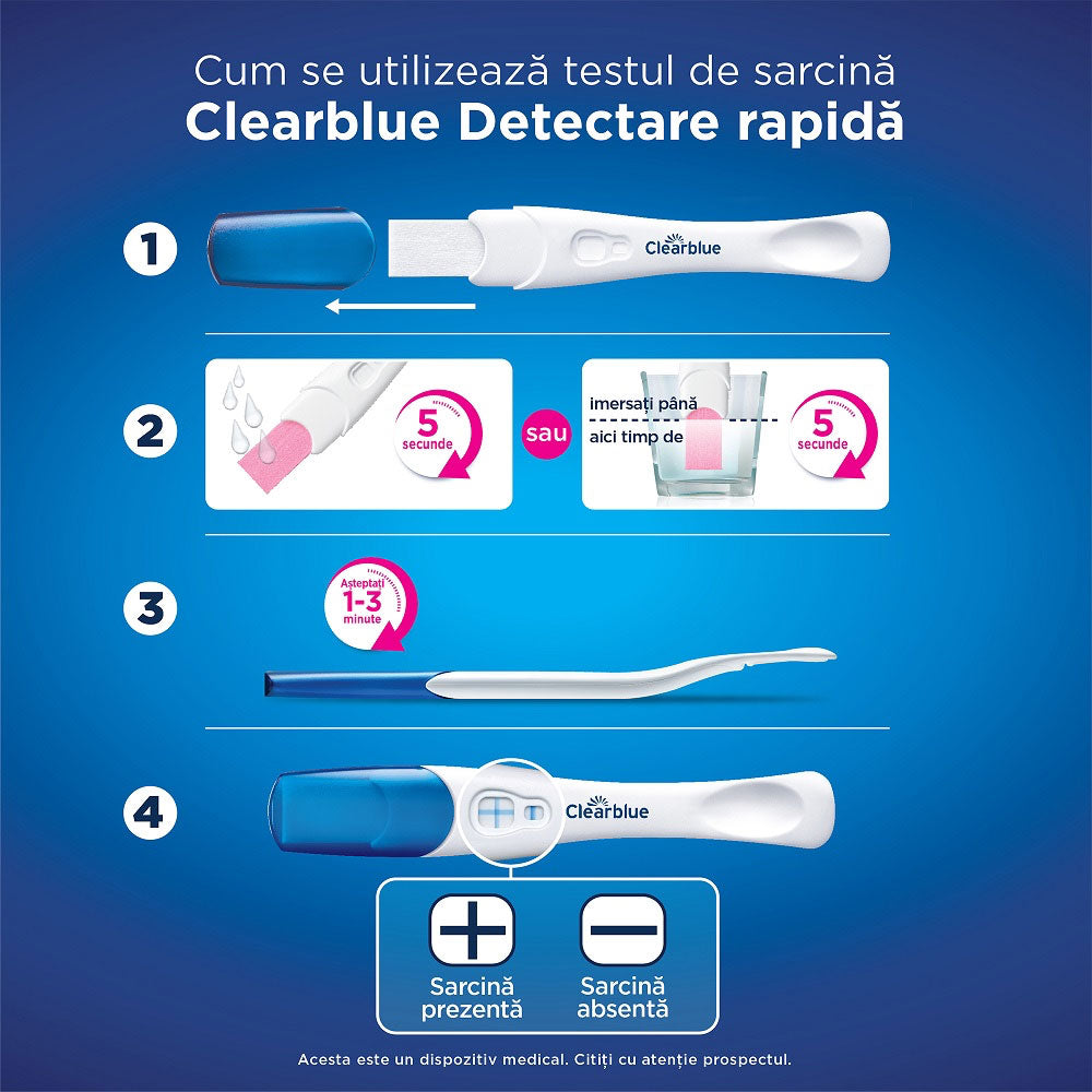 Test de sarcina detectare rapida, 1 bucata, Clearblue