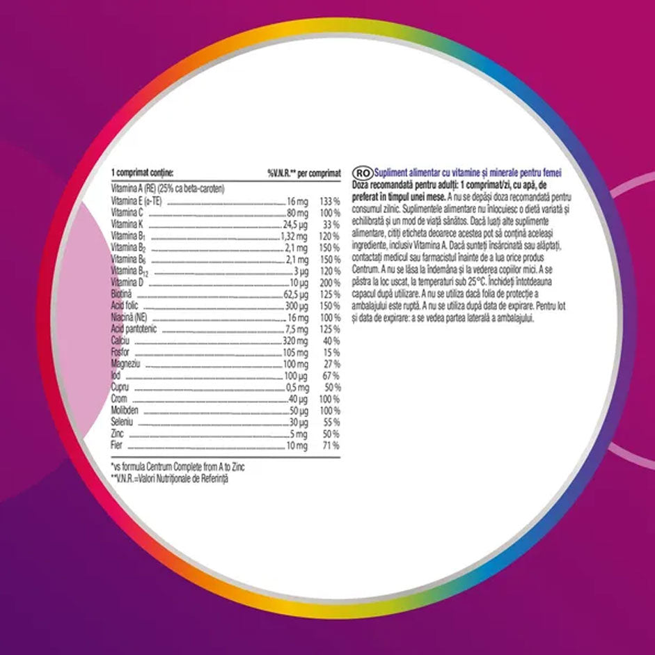 Centrum Silver 50+ pentru femei, 30 comprimate, Glaxo Consumer Healthcare