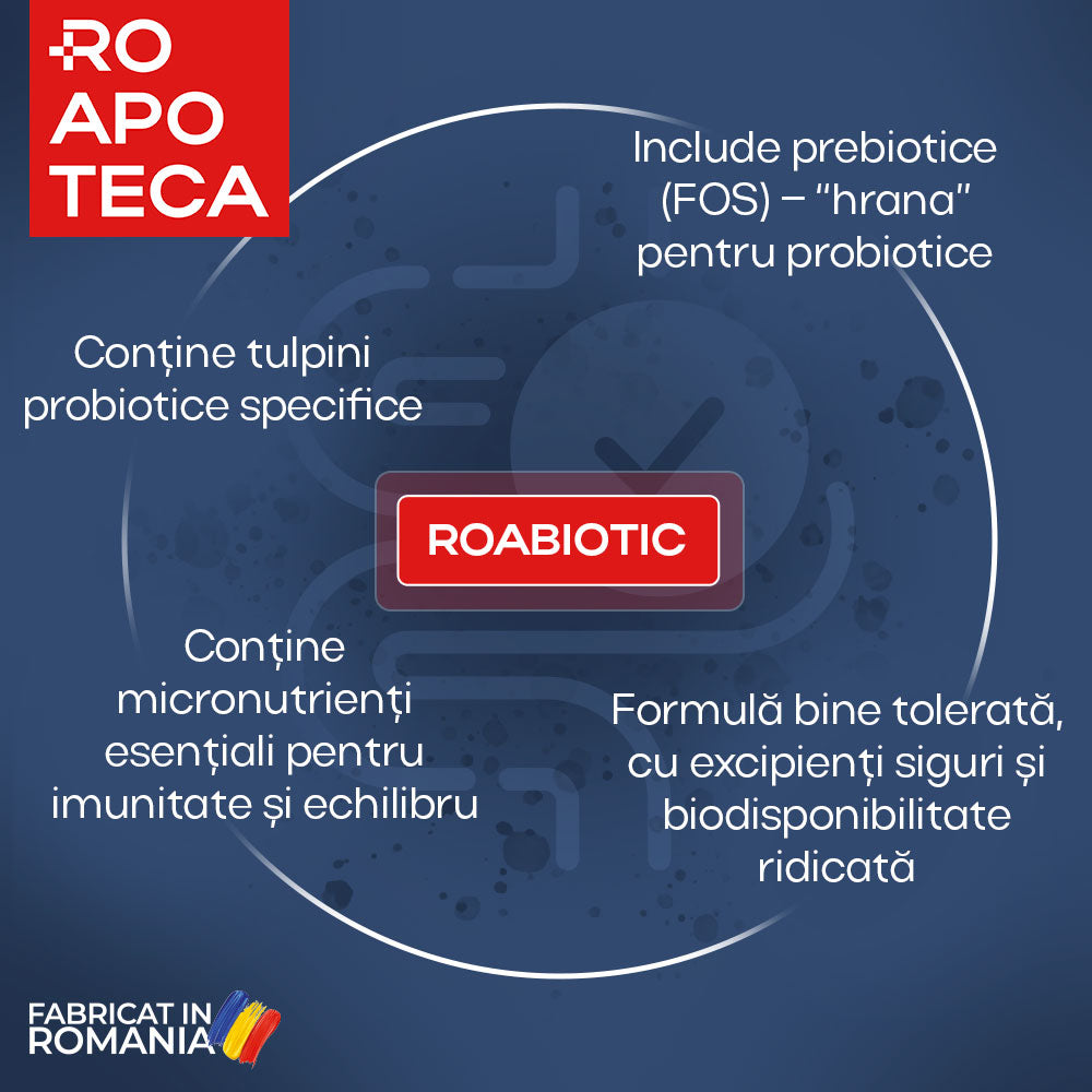 ROABIOTIC - Formula avansata cu probiotice, prebiotice si vitamine pentru flora intestinala si imunitate
