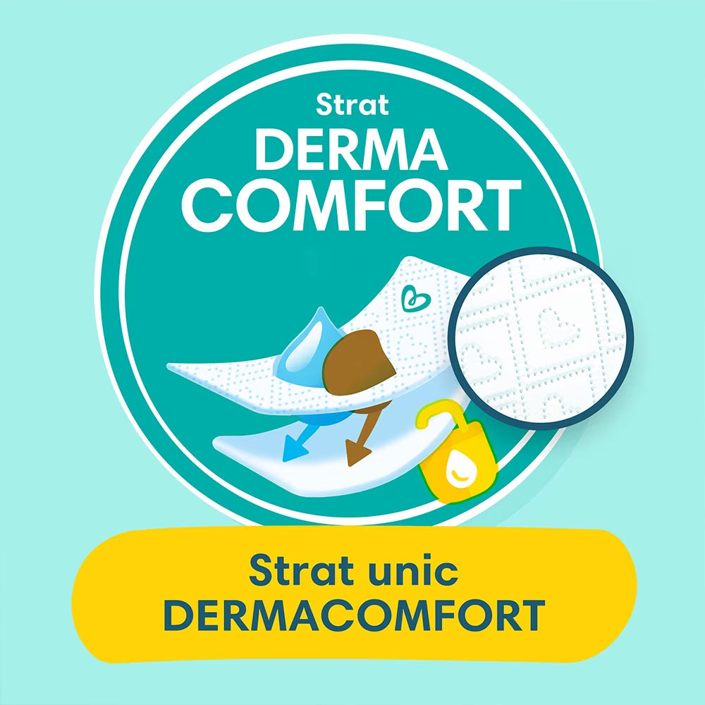 Scutece pentru bebelusi Premium Care, Marimea 5, 11-16kg, 58 Bucati, Pampers