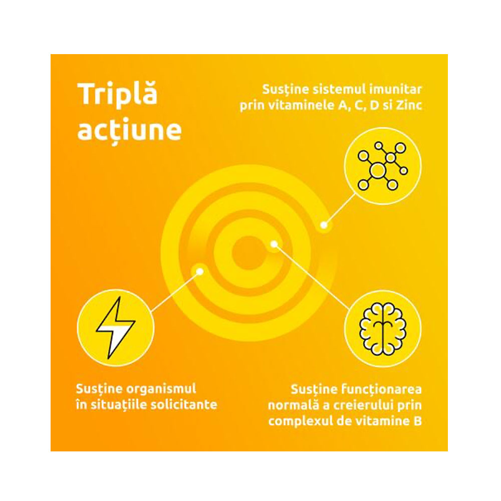 Supradyn Energy Coenzima Q10, 30 Comprimate, Bayer