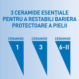 Crema hidratanta pentru fata si corp piele uscata si foarte uscata, 177ml, CeraVe