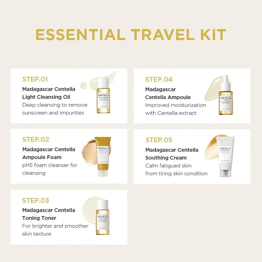 Kit pentru calatorii Madagascar Centella, 5 produse, SKIN1004