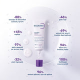 Crema reparatoare pentru leziuni superficiale, arsuri si cicatrici Cicabio Creme+, 100ml, Bioderma