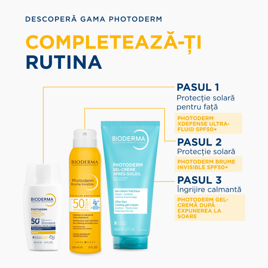Gel-crema reparatoare dupa plaja Photoderm, 200ml, Bioderma