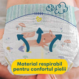 Scutece pentru bebelusi Premium Care, Marimea 2, 4-8kg, 23 Bucati, Pampers